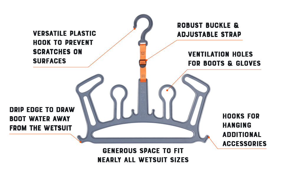 c-monsta wetsuit hanger details